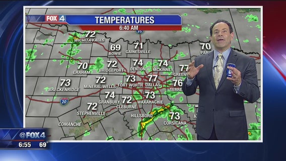 Tell It To Tim: Trump in the U.K., violent crime & the weather