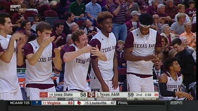 House gets 20, No. 5 Texas A&M tops No. 14 Iowa State 72-62