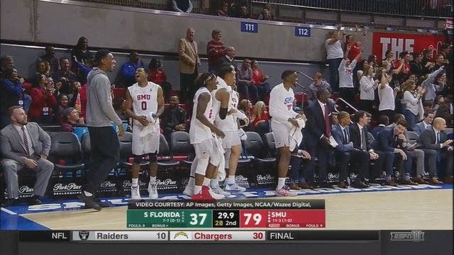 Milton scores 14, SMU smothers South Florida, 79-39