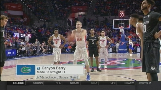 No. 17 Florida tops Texas A&M 71-62 for 6th straight victory