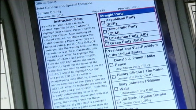 More Democrats than Republicans voted early in 2018 Texas Primary