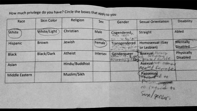 Teacher suspended, parents angered over 'privilege' quiz