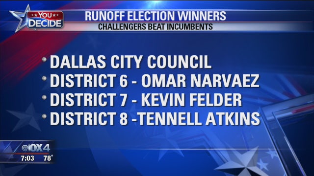 Challengers unseat 3 Dallas council members