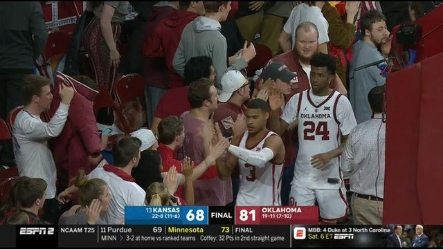 Oklahoma tops Kansas to end Jayhawks' run of Big 12 titles