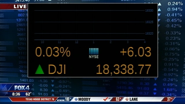 Markets Right Now: European stocks close higher