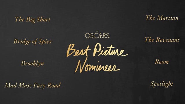 'Revenant' leads Oscar noms with 12, 'Mad Max' gets 10