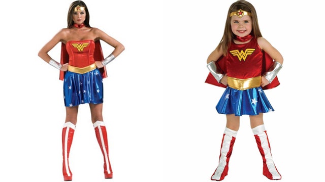 Wonder Woman most-searched Halloween costume in North Texas