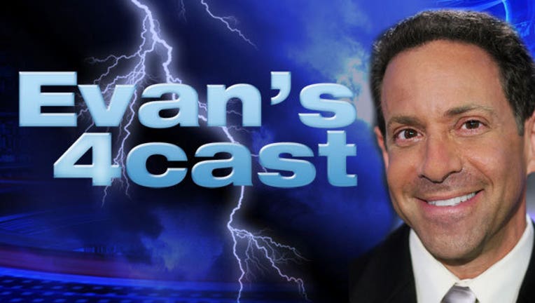 Evan's Forecast