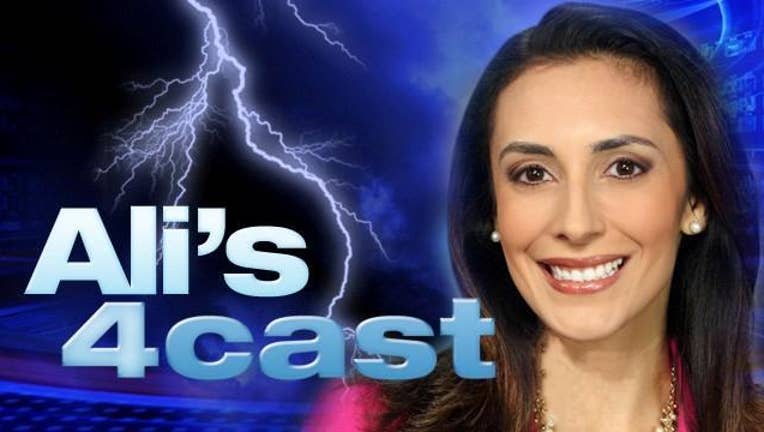 Ali's Forecast