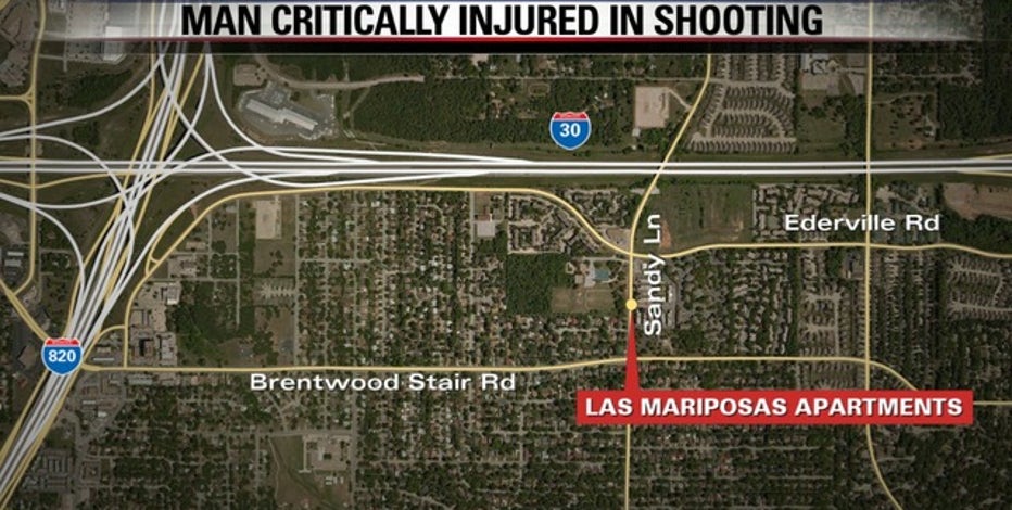 Man Shot In The Head Outside Fort Worth Apartments