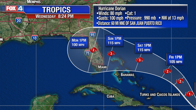 Back To Normal For Us