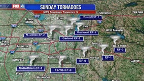 Nine tornadoes confirmed from Sunday night outbreak across North Texas