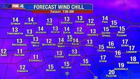 Arctic front will drop temps into the 20s overnight, wind chill in teens Tuesday morning