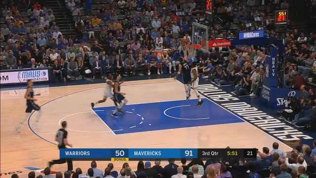 Doncic has 33 first-half points, Mavs hammer Warriors 142-94