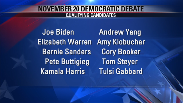 7 key questions heading into the 2020 Democratic debate