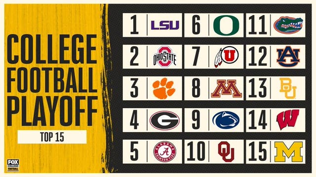 Oklahoma, Baylor drop in CFP rankings after close wins, SMU falls out after win