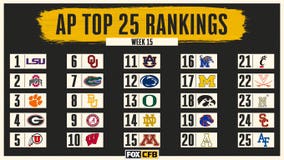 AP Top 25: Alabama out of top 5 for first time in 4 years; OU at No. 6