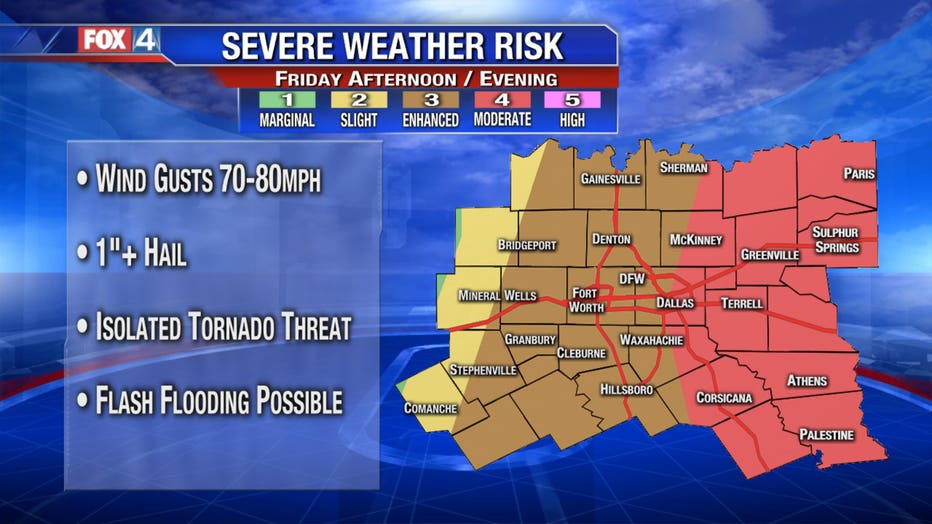 Threat Increases Friday For Damaging Winds Hail And Tornadoes