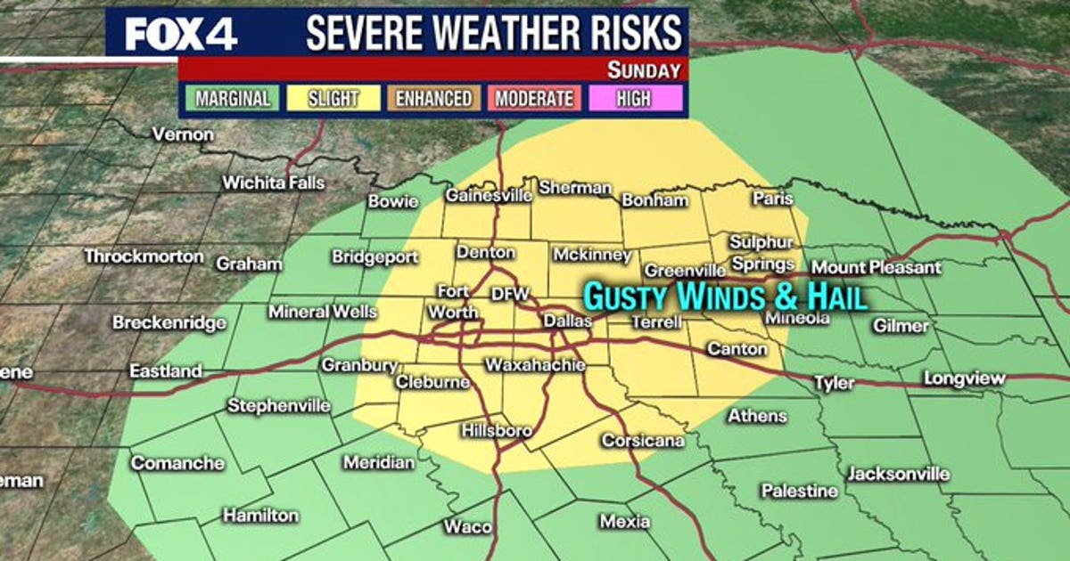 Strong storms, with severe weather possible for North Texas Sunday ...