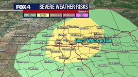 Strong storms, with severe weather possible for North Texas Sunday evening