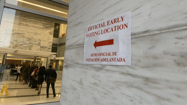 Early voting underway for 2020 Texas primaries