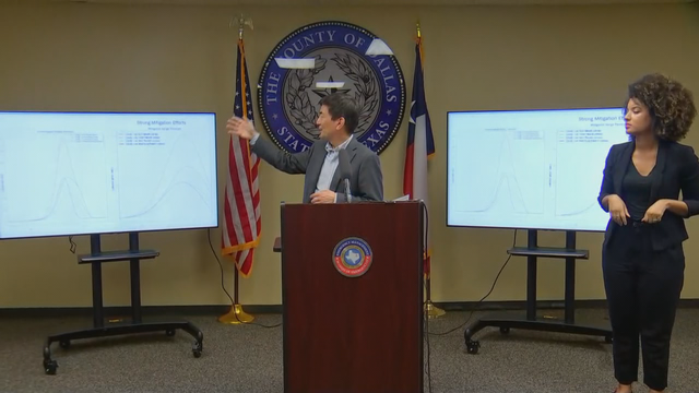 Health officials: Dallas County coronavirus peak could be late April if social distancing continues
