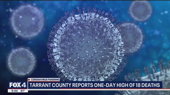 Mask mandate extended in Tarrant County as county officials report new d