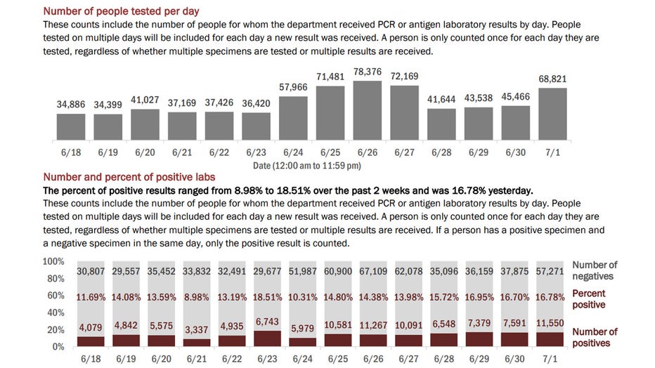 rates-070220.jpg