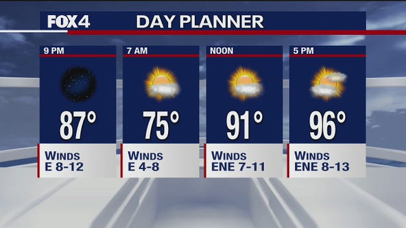 Aug. 24 evening forecast