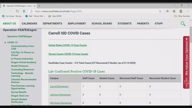 Carroll ISD unveils dashboard to keep track of COVID-19 in the district