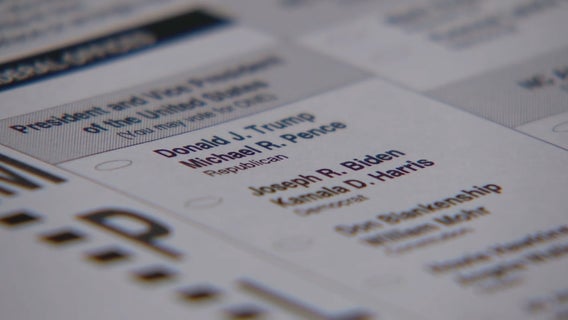 North Texans requesting mail-in ballots for upcoming election at record-breaking numbers