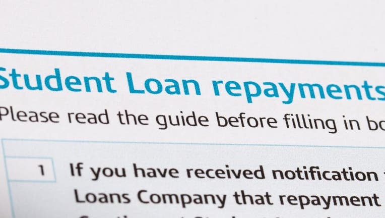 Student loan definitions: 14 terms to know before repaying debt