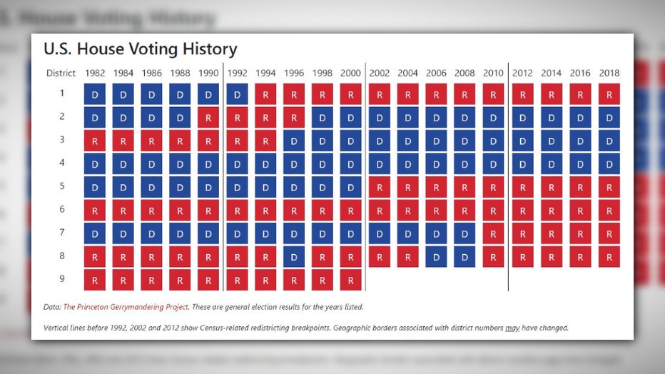 Wisconsin-House-races-1.jpg