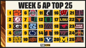 AP Top 25: Oklahoma out; SMU at No. 18