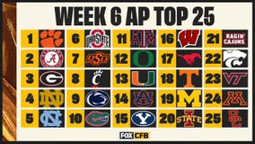 AP Top 25: LSU drops out of poll for first time since 2017