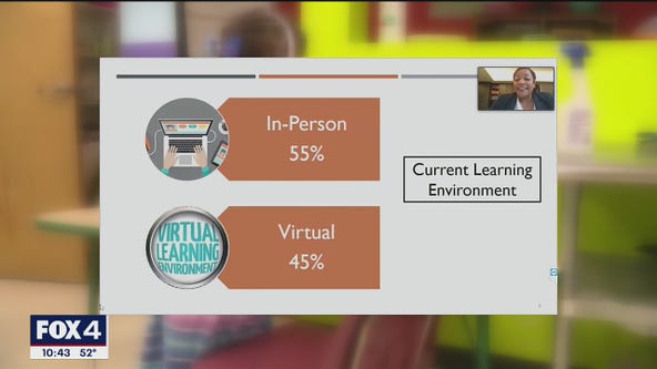 Arlington ISD reveals action plan to help failing students during virtual learning