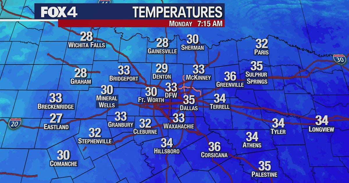 Parts of North Texas get 1st freeze of the season Monday morning | FOX ...