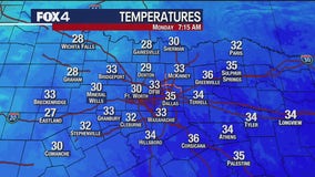 Parts of North Texas get 1st freeze of the season Monday morning