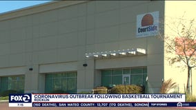 Basketball tournament linked to dozens of COVID-19 cases