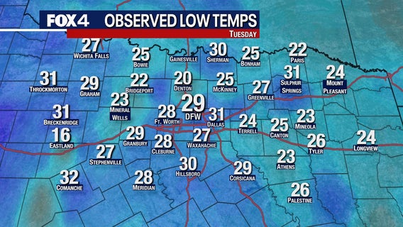 Welcome to Decembrrr! DFW sees its first official freeze of the season