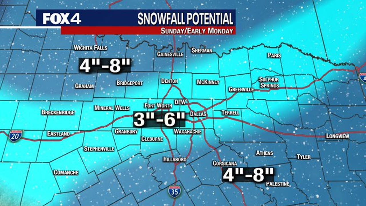 Several inches of snow in the forecast for North Texas Sunday night