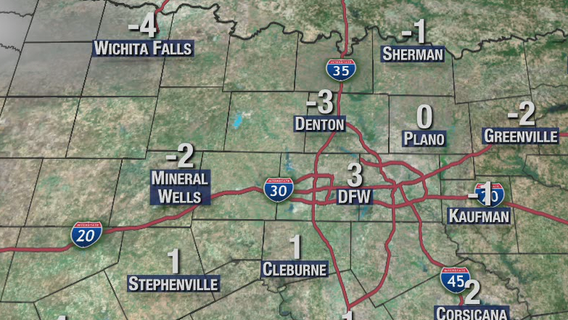 Zero degree temperatures possible for some in North Texas early Tuesday