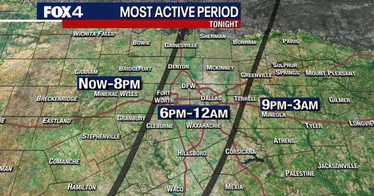 Hail, wind, flooding and tornadoes possible Wednesday in North Texas ...