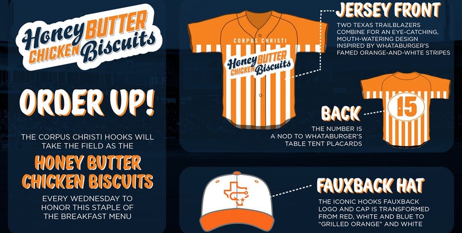 Texas minor league baseball team renamed Honey Butter Chicken Biscuits for  some 2021 games