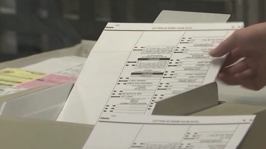 2024 Election: Where to find your sample ballots