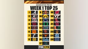 AP Top 25: Georgia jumps to No. 2 behind Tide; OU No. 4 & A&M No. 5