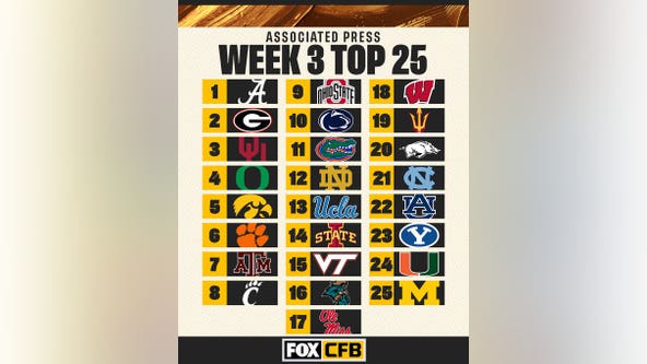 Arkansas has 1st ranking since '16, drops Texas out of AP Top 25