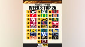 AP Top 25: OU up to No. 3; Texas A&M, SMU move up; UTSA enters rankings