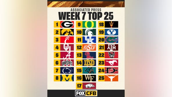 AP Top 25: Georgia is No. 1, OU up to No. 4, Texas A&M at No. 21