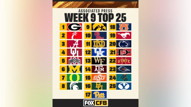 AP Top 25: 'Bama jumps OU to No. 3; A&M at 14, SMU at 19